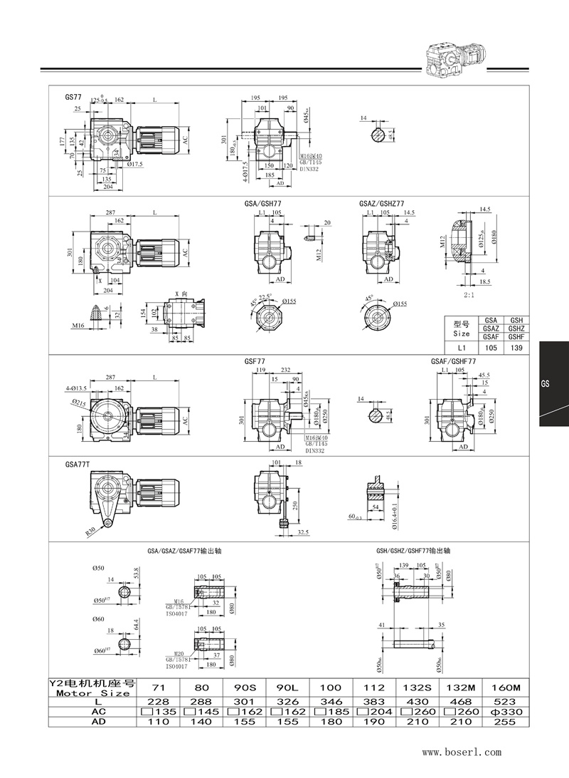 德國BOSERL減速機電機S77.jpg